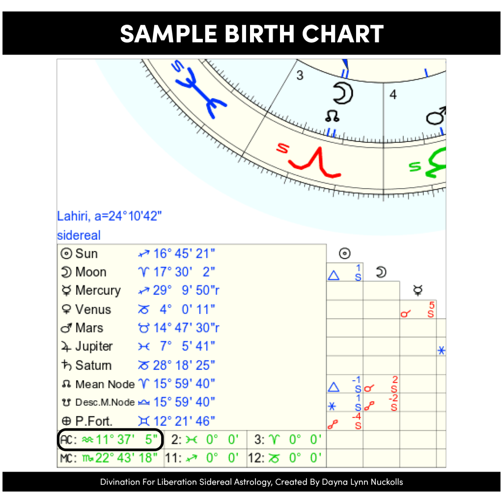 Guide Identifying Your Rising Sign The Peoples Oracle 4182